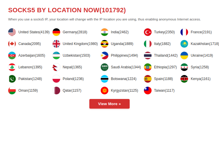Vn5socks.net Review: Best Residential Proxy for Aged Account Warmup (2026)