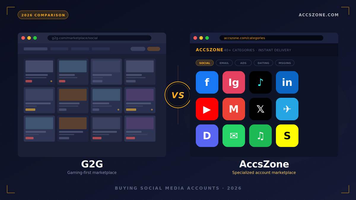 AccsZone vs G2G: Which Is Better for Buying Social Media Accounts?