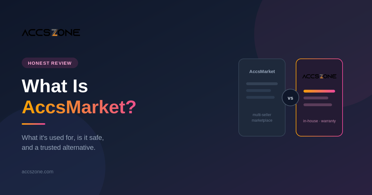 What Is AccsMarket? Uses, Safety & Alternative