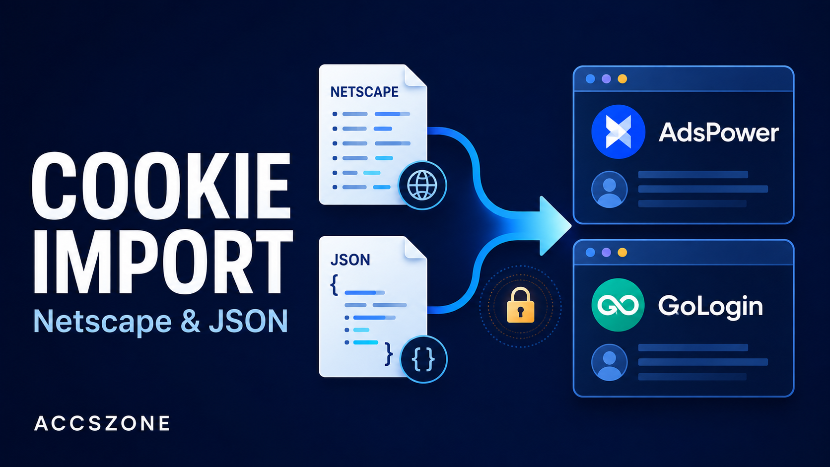 How to Import Netscape and JSON Cookies into AdsPower and GoLogin