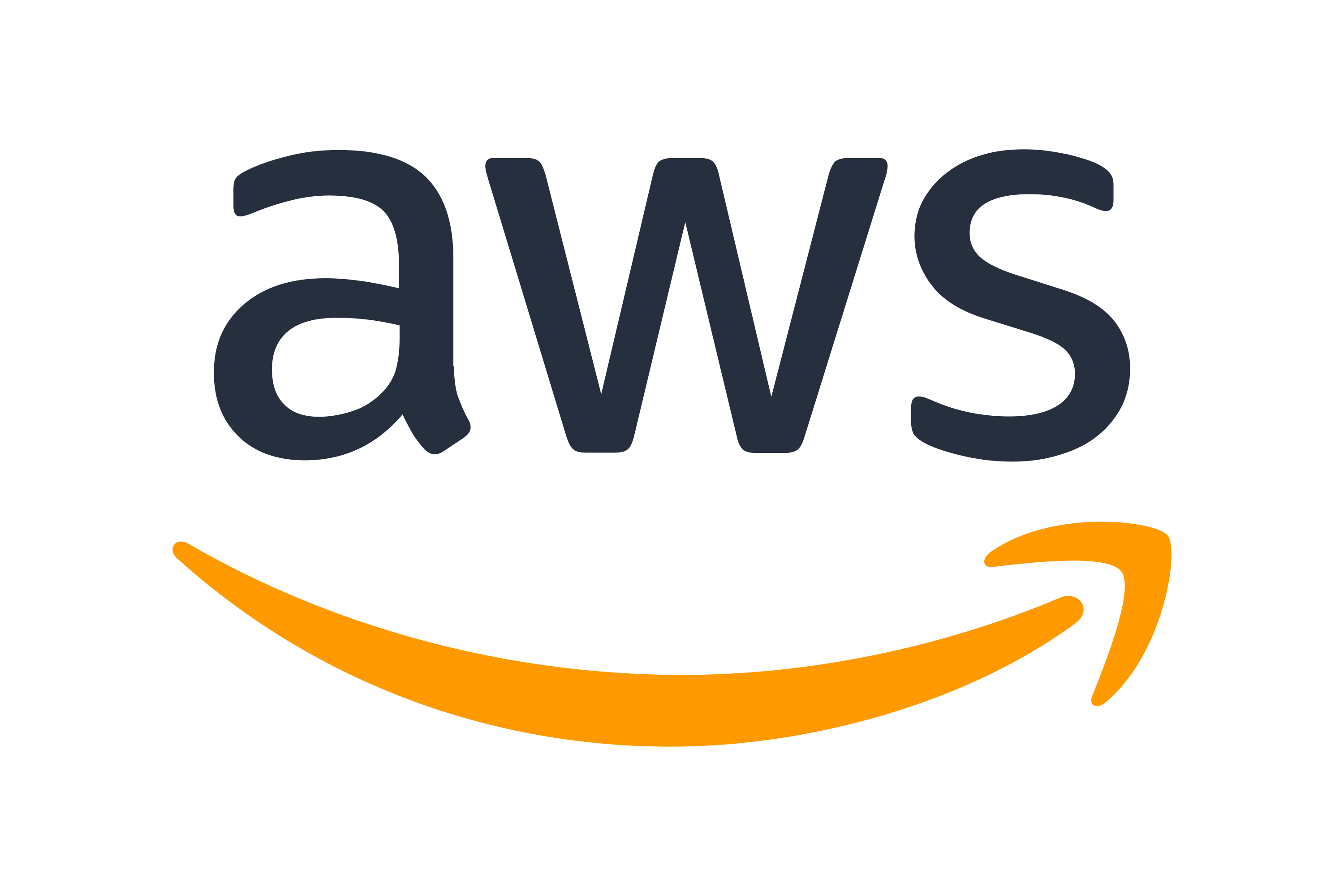 Data Center / VPS / Windows Server Data Center Services accounts for sale
