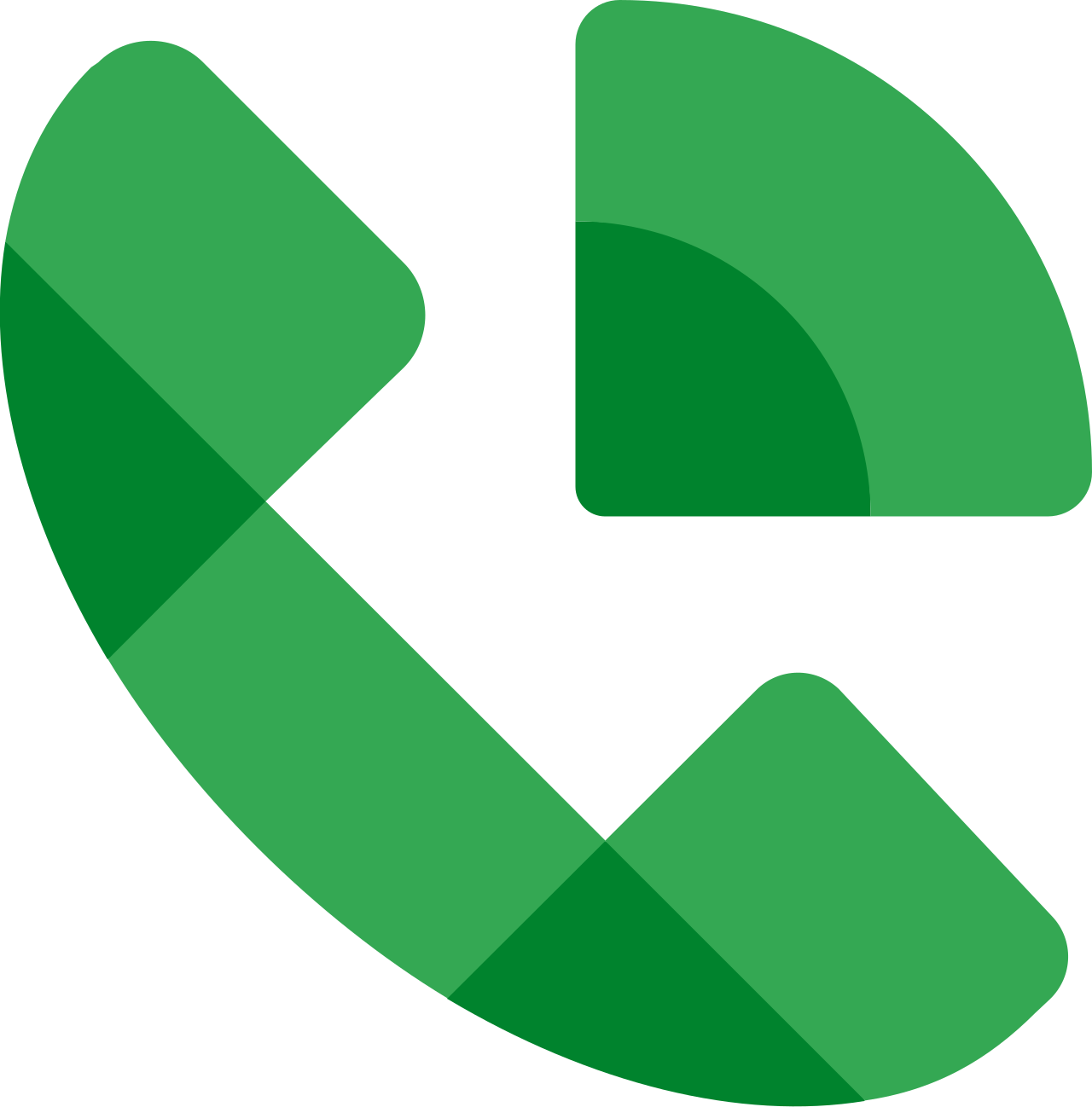 Google Voice Accounts PVA accounts for sale