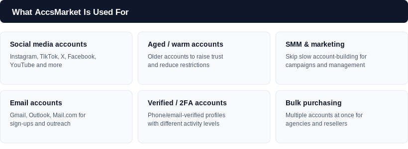 What AccsMarket is used for - social accounts, aged accounts, SMM, email, verified, bulk
